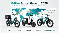 E-bicicletas especializadas impulsionam novo crescimento nas exportações: mod...
